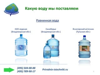 Доставка воды и кулеров в Москве | PPT