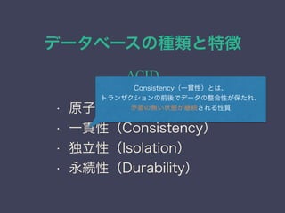 データベースの種類と特徴
ACID
• 原子性（Atomicity）
• 一貫性（Consistency）
• 独立性（Isolation）
• 永続性（Durability）
Consistency（一貫性）とは、
トランザクションの前後でデータの整合性が保たれ、
矛盾の無い状態が継続される性質
 