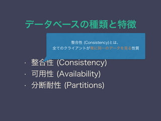 データベースの種類と特徴
CAP定理
• 整合性 (Consistency)
• 可用性 (Availability)
• 分断耐性 (Partitions)
整合性 (Consistency)とは、
全てのクライアントが常に同一のデータを見る性質
 