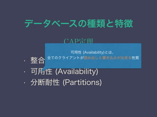 データベースの種類と特徴
CAP定理
• 整合性 (Consistency)
• 可用性 (Availability)
• 分断耐性 (Partitions)
可用性 (Availability)とは、
全てのクライアントが読み出しと書き込みが出来る性質
 