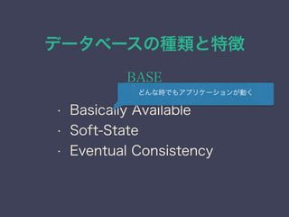 データベースの種類と特徴
BASE
• Basically Available
• Soft-State
• Eventual Consistency
どんな時でもアプリケーションが動く
 