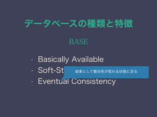 データベースの種類と特徴
BASE
• Basically Available
• Soft-State
• Eventual Consistency
結果として整合性が取れる状態に至る
 