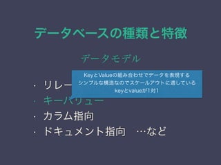 データベースの種類と特徴
データモデル
• リレーショナル
• キーバリュー
• カラム指向
• ドキュメント指向 …など
KeyとValueの組み合わせでデータを表現する
シンプルな構造なのでスケールアウトに適している
keyとvalueが1対1
 