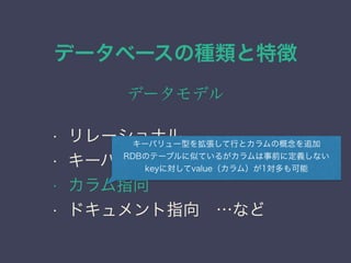データベースの種類と特徴
データモデル
• リレーショナル
• キーバリュー
• カラム指向
• ドキュメント指向 …など
キーバリュー型を拡張して行とカラムの概念を追加
RDBのテーブルに似ているがカラムは事前に定義しない
keyに対してvalue（カラム）が1対多も可能
 