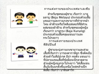 การแต่งกายของประเทศมาเลเซีย
สำาหรับชุดของผู้ชาย เรียกว่า บาจู
มลายู (Beju Melayu) ประกอบด้วยเสื้อ
แขนยาวและกางเกงขายาวที่ทำาจากผ้า
ไหม ผ้าฝ้ายหรือโพลีเอสเตอร์ที่มีส่วน
ผสมของผ้าฝ้าย สำาหรับชุดของผู้หญิง
เรียนกว่า บาจูกุรุง (Baja Kurung)
ประกอบด้วยเสื้อคลุมแขนยาวและ
กระโปรงยาว
การแต่งกายของประเทศ
ฟิลิปปินส์
ผู้ชายจะนุ่งกางเกงขายาวและสวม
เสื้อที่เรียกว่า บารองตากาล็อก ซึ่งตัดเย็บ
ด้วยผ้าใยสัปปะรด มีบ่า คอตั้ง แขนยาว
ที่ปลายแขนเสื้อที่ข้อมือจะปักลวดลาย
ส่วนผู้หญิงนุ่งกระโปรงยาว ใส่เสื้อแขน
สั้นจับจีบยกตั้งขึ้นเหนือไหล่คล้ายปีก
ผีเสื้อ เรียกว่า บาลินตาวัก
 