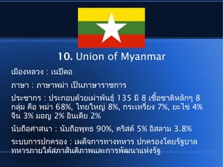 10. Union of Myanmar
เมืองหลวง : เนปีดอ
ภาษา : ภาษาพม่า เป็นภาษาราชการ
ประชากร : ประกอบด้วยเผ่าพันธุ์ 135 มี 8 เชื้อชาติหลักๆ 8
กลุ่ม คือ พม่า 68%, ไทยใหญ่ 8%, กระเหรี่ยง 7%, ยะไข่ 4%
จีน 3% มอญ 2% อินเดีย 2%
นับถือศาสนา : นับถือพุทธ 90%, คริสต์ 5% อิสลาม 3.8%
ระบบการปกครอง : เผด็จการทางทหาร ปกครองโดยรัฐบาล
ทหารภายใต้สภาสันติภาพและการพัฒนาแห่งรัฐ
 