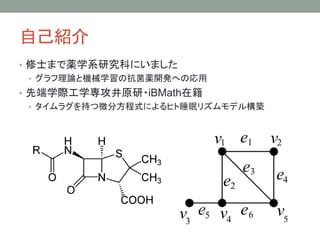 ԼB
? ʿޤaѧϵоƤˤޤ
? ՓșCеѧοa_kؤΏ
? ȶѧHѧԭ?iBMathڼ
? 饰֤΢ַʽˤҥ˯ߥꥺǥ똋B
 