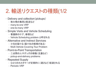 2. ݔͥꥯȤηN(1/2
? Delivery and collectionpickups
? μɤͤʤ
? many-to-one VRP
? one-to-many VRP
? Simple Visits and Vehicle Scheduling
? oΥʤ
? Vehicle Scheduling problem ȺФ
? Alternative and Indirect Services
? С줱루줱Ȥκa룩
? Multi-Vehicle Covering Tour Problem
? Point-to-Point Transportation
? gˤ䥰åƄӣͨʤɣ
? pickup-and-delivery problems
? Repeated Supply
? ҤȤΥީ`ڵĤˣL2ʤɣ_
? Periodic VRP
 