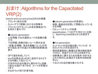 ޤAlgorithms for the Capacitated
VRP(2)
branch-and-cut-and-price(2004)ΰkչ
? ֥=֦ηָ
? å=Փˤָ
? ץ饤=饰󥸥δ\Ǧ
ؤߤŤ
? column generation
? λ}K̨xk`Ȥξx
С
? λ}xζ̤`Ⱥ
? ?cS픵kSˤȤä
M픵vޤǤεȤHξtҪd

? DPǵγɤƤ
? w(vν)vδΤ׷Ӥ뤫ɤ
жϤƼӤƤ
? ФФεncʤΤncR
귵е1Ǥ룮`Ȥα
n
? Τcn2ؤӋܣ
? column generationθٻ
? ͨ^ӛ]·ȤʤäƤ
ж
? ҥ`ꥹƥå
? sparsification1ĤΥդ5Ĥ˷ָ
Spanning tree򤢤餫O
? 룮
? Cut generation
? åȥåȤxäƤ
ΥåȥåȤɤФ
? ܻƼsmӋƼs
ǤϤʤe;르ꥺO룮
? жϼϤ뤿?M뤨
줿rS,yƼs
Ȥ
? ƳxС룮
 
