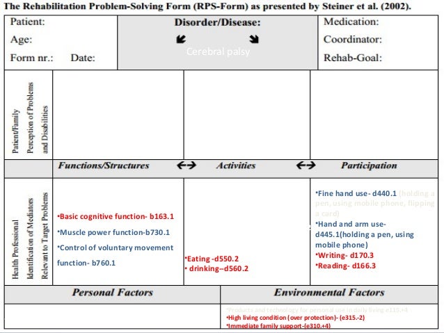 Cerebral palsy case study child