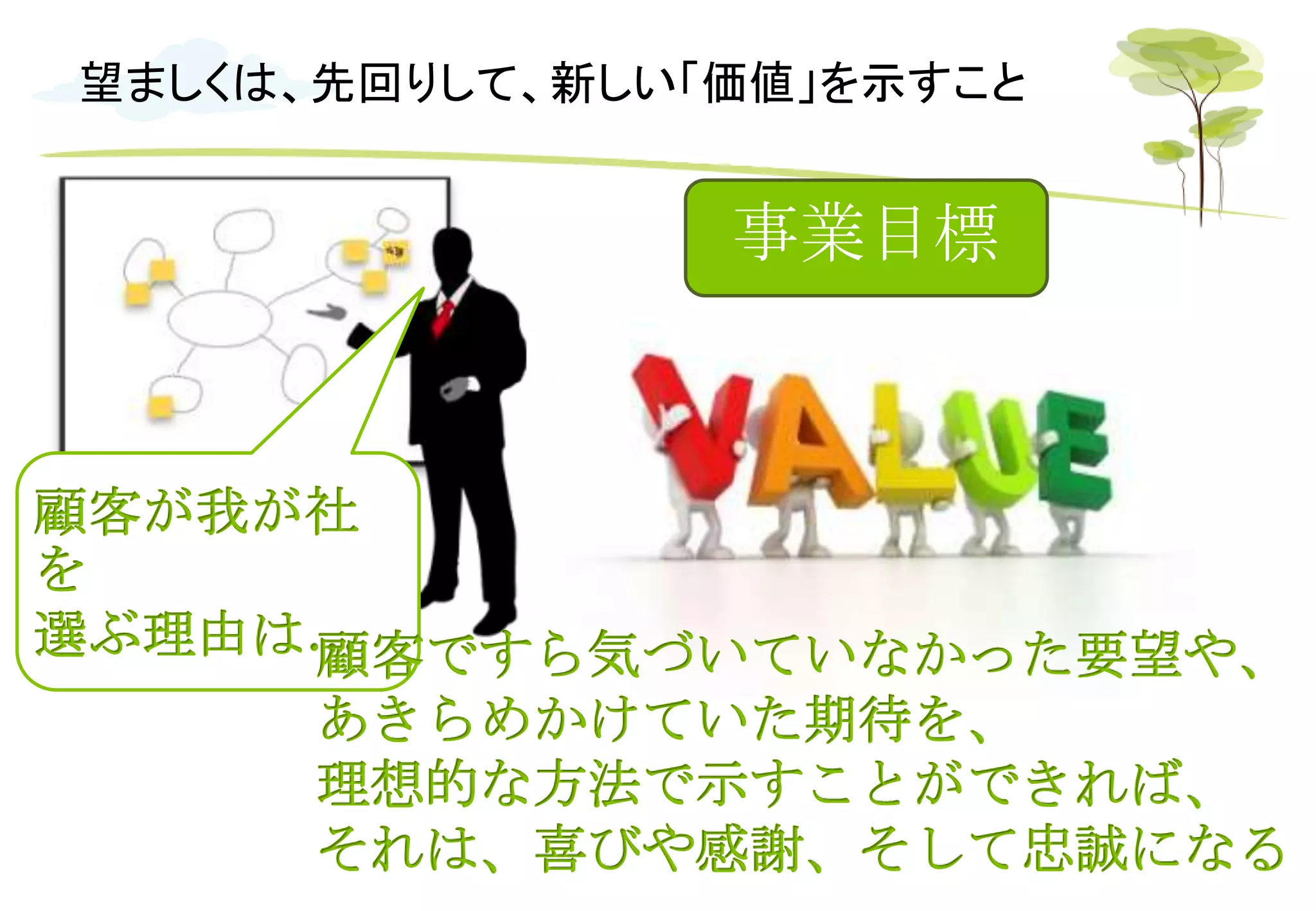 望ましくは、先回りして、新しい「価値」を示すこと
事業目標
顧客が我が社を
選ぶ理由は…
顧客ですら気づいていなかった要望や、
あきらめかけていた期待を、
理想的な方法で示すことができれば、
それは、喜びや感謝、そして忠誠になる
 