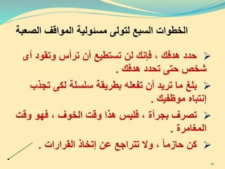 ‫الصعبة‬ ‫المواقف‬ ‫مسئولية‬ ‫لتولى‬ ‫السبع‬ ‫الخطوات‬
‫حدد‬‫أ‬ ‫وتقود‬ ‫ترأس‬ ‫أن‬ ‫تستطيع‬ ‫لن‬ ‫فإنك‬ ، ‫هدفك‬‫ى‬
‫هدفك‬ ‫تحدد‬ ‫حتى‬ ‫شخص‬.
‫بلغ‬‫ت‬ ‫لكى‬ ‫سلسلة‬ ‫بطريقة‬ ‫تفعله‬ ‫أن‬ ‫تريد‬ ‫ما‬‫جذب‬
‫موظفيك‬ ‫إنتباه‬.
‫تصرف‬‫وق‬ ‫فهو‬ ، ‫الخوف‬ ‫وقت‬ ‫هذا‬ ‫فليس‬ ، ‫بجرأة‬‫ت‬
‫المغامرة‬.
‫كن‬‫القرارات‬ ‫إتخاذ‬ ‫عن‬ ‫تتراجع‬ ‫وال‬ ، ‫حازما‬.
50
 