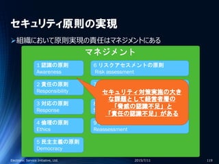 セキュリティ原則の実現
組織において原則実現の責任はマネジメントにある
2015/7/11Electronic Service Initiative, Ltd. 119
1 認識の原則
Awareness
2 責任の原則
Responsibility
4 倫理の原則
Ethics
3 対応の原則
Response
5 民主主義の原則
Democracy
6 リスクアセスメントの原則
Risk assessment
7 セキュリティの設計及び実装の原則
Security design and implementation
9 再評価の原則
Reassessment
8 セキュリティマネジメントの原則
Security management
マネジメント
セキュリティ対策実施の大き
な課題として経営者層の
「脅威の認識不足」と
「責任の認識不足」がある
 