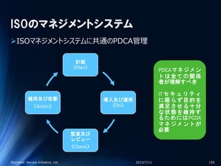 ISOのマネジメントシステム
ISOマネジメントシステムに共通のPDCA管理
2015/7/11Electronic Service Initiative, Ltd. 120
計画
（Plan）
導入及び運用
（Do）
監査及び
レビュー
（Check）
維持及び改善
（Action）
PDCAマネジメン
トは全ての関係
者が理解すべき
IT セ キ ュ リ テ ィ
に限らず目的を
満足させる十分
な状態を維持す
るためにはPCDA
マネジメントが
必要
 