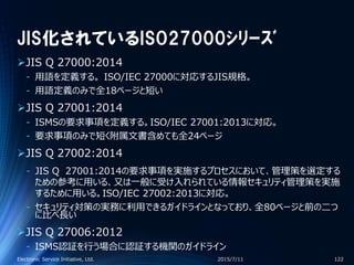 JIS化されているISO27000ｼﾘｰｽﾞ
JIS Q 27000:2014
‐ 用語を定義する。 ISO/IEC 27000に対応するJIS規格。
‐ 用語定義のみで全18ページと短い
JIS Q 27001:2014
‐ ISMSの要求事項を定義する。ISO/IEC 27001:2013に対応。
‐ 要求事項のみで短く附属文書含めても全24ページ
JIS Q 27002:2014
‐ JIS Q 27001:2014の要求事項を実施するプロセスにおいて、管理策を選定する
ための参考に用いる、又は一般に受け入れられている情報セキュリティ管理策を実施
するために用いる。ISO/IEC 27002:2013に対応。
‐ セキュリティ対策の実務に利用できるガイドラインとなっており、全80ページと前の二つ
に比べ長い
JIS Q 27006:2012
‐ ISMS認証を行う場合に認証する機関のガイドライン
2015/7/11Electronic Service Initiative, Ltd. 122
 