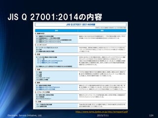 JIS Q 27001:2014の内容
2015/7/11Electronic Service Initiative, Ltd. 124
http://www.isms.jipdec.or.jp/doc/ismspanf.pdf
 
