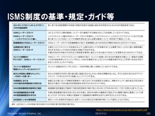 ISMS制度の基準・規定・ガイド等
2015/7/11Electronic Service Initiative, Ltd. 125
http://www.isms.jipdec.or.jp/doc/ismspanf.pdf
 
