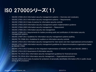 ISO 27000シリーズ（1）
• ISO/IEC 27000:2014 Information security management systems -- Overview and vocabulary
• ISO/IEC 27001:2013 Information security management systems -- Requirements
• ISO/IEC 27002:2013 Code of practice for information security controls
• ISO/IEC 27003:2010 Information security management system implementation guidance
• ISO/IEC 27004:2009 Information security management -- Measurement
• ISO/IEC 27005:2011 Information security risk management
• ISO/IEC 27006:2011 Requirements for bodies providing audit and certification of information security
management systems
• ISO/IEC 27007:2011 Guidelines for information security management systems auditing
• ISO/IEC TR 27008:2011 Guidelines for auditors on information security controls
• ISO/IEC 27010:2012 Information security management for inter-sector and inter-organizational communications
• ISO/IEC 27011:2008 Information security management guidelines for telecommunications organizations based
on ISO/IEC 27002
• ISO/IEC 27013:2012 Guidance on the integrated implementation of ISO/IEC 27001 and ISO/IEC 20000-1
• ISO/IEC 27014:2013 Governance of information security
• ISO/IEC TR 27015:2012 Information security management guidelines for financial services
• ISO/IEC TR 27016:2014 Information security management -- Organizational economics
• ISO/IEC 27018:2014 Code of practice for protection of personally identifiable information (PII) in public clouds
acting as PII processors
2015/7/11Electronic Service Initiative, Ltd. 127
 
