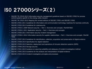 ISO ２７０００シリーズ（2）
• ISO/IEC TR 27019:2013 Information security management guidelines based on ISO/IEC 27002 for process
control systems specific to the energy utility industry
• ISO/IEC TR 27023:2015 Mapping the revised editions of ISO/IEC 27001 and ISO/IEC 27002
• ISO/IEC 27031:2011 Guidelines for information and communication technology readiness for business continuity
• ISO/IEC 27032:2012 Guidelines for cybersecurity
• ISO/IEC 27033-1:2009 Network security -- Part 1: Overview and concepts（Part5まである）
• ISO/IEC 27034-1:2011 Application security -- Part 1: Overview and concepts
• ISO/IEC 27035:2011 Information security incident management
• ISO/IEC 27036-1:2014 Information security for supplier relationships -- Part 1: Overview and concepts（Part3ま
である）
• ISO/IEC 27037:2012 Guidelines for identification, collection, acquisition and preservation of digital evidence
• ISO/IEC 27038:2014 Specification for digital redaction
• ISO/IEC 27039:2015 Selection, deployment and operations of intrusion detection systems (IDPS)
• ISO/IEC 27040:2015 Storage security
• ISO/IEC 27041:2015 Guidance on assuring suitability and adequacy of incident investigative method
• ISO/IEC 27042:2015 Guidelines for the analysis and interpretation of digital evidence
• ISO/IEC 27043:2015 Incident investigation principles and processes
2015/7/11Electronic Service Initiative, Ltd. 128
 