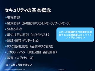 セキュリティの基本概念
境界防御
縦深防御（多層防御/フェイルセーフ/フールセーフ）
分割と統治
最少権限の原則（ホワイトリスト）
認証・認可・バリデーション
リスク識別と管理（品質/リスク管理）
アカウンティング（責任追跡・否認拒否）
教育（人的リソース）
2015/7/11Electronic Service Initiative, Ltd. 155
これらを組織的かつ効果的に実
施するには経営層のコミットメ
ントが欠かせない
注：これらだけではない
 