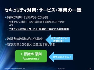 セキュリティ対策：サービス・事業の一環
脅威が増加、認識の変化が必要
‐ セキュリティ対策：できれば排除する追加のコスト要素
から
‐ セキュリティ対策：サービス・事業の一環である必須要素
攻撃者の攻撃はどんどん進化
攻撃対象となる我々の意識は古いまま
2015/7/11Electronic Service Initiative, Ltd. 159
1 認識の原則
Awareness まずはここから！
あらゆるモノが
攻撃対象！
 