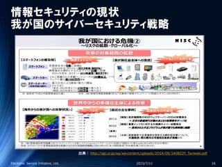 情報セキュリティの現状
我が国のサイバーセキュリティ戦略
0
1
2
3
4
5
6
分類 1 分類 2 分類 3 分類 4
系列 1 系列 2 系列 3
2015/7/11Electronic Service Initiative, Ltd. 16
出典： http://ogc.or.jp/wp/wp-content/uploads/2014/09/140822Y_Taniwaki.pdf
 