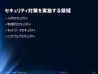 セキュリティ対策を実施する領域
人的セキュリティ
物理的セキュリティ
ネットワークセキュリティ
ソフトウェアセキュリティ
2015/7/11Electronic Service Initiative, Ltd. 162
 
