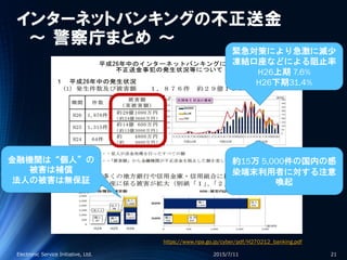 インターネットバンキングの不正送金
～ 警察庁まとめ ～
2015/7/11Electronic Service Initiative, Ltd. 21
https://www.npa.go.jp/cyber/pdf/H270212_banking.pdf
金融機関は“個人”の
被害は補償
法人の被害は無保証
緊急対策により急激に減少
凍結口座などによる阻止率
H26上期 7.6%
H26下期31.4%
約15万 5,000件の国内の感
染端末利用者に対する注意
喚起
 