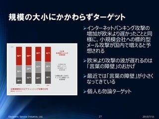規模の大小にかかわらずターゲット
インターネットバンキング攻撃の
増加が欧米より遅かったことと同
様に、小規模会社への標的型
メール攻撃が国内で増えると予
想される
欧米より攻撃の波が遅れるのは
「言葉の障壁」のおかげ
最近では「言葉の障壁」が小さく
なってきている
個人も勿論ターゲット
2015/7/11Electronic Service Initiative, Ltd. 27
 