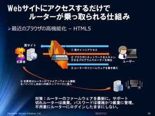 Webサイトにアクセスするだけで
ルーターが乗っ取られる仕組み
最近のブラウザの高機能化 – HTML5
2015/7/11Electronic Service Initiative, Ltd. 58
犯罪者
罠サイト
ユーザー
① 罠サイトにアクセス
② ブラウザにネットワークをスキャン
させるプログラムでルーターを検出
③ ルーターのファームウェアを書き換え
対策：ルーターのファームウェアを最新に。サポート
切れルーターは廃棄。パスワードは複雑かつ厳重に管理。
不用意にルーターにログインしたままにしない。
④ 犯罪者はルーターのファイアーウォール機能
をバイパスし自由に内部ネットワークに侵入
 