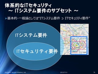 体系的なITセキュリティ
～ ITシステム要件のサブセット ～
基本的・一般論としては“ITシステム要件 ⊃ ITセキュリティ要件”
2015/7/11Electronic Service Initiative, Ltd. 76
ITシステム要件
ITセキュリティ要件
 