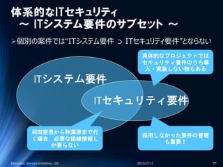 体系的なITセキュリティ
～ ITシステム要件のサブセット ～
個別の案件では“ITシステム要件 ⊃ ITセキュリティ要件”とならない
2015/7/11Electronic Service Initiative, Ltd. 77
ITシステム要件
ITセキュリティ要件
具体的なプロジェクトでは
セキュリティ要件のうち導
入・実装しない物もある
羽田空港から秋葉原まで行
く場合、必要な路線情報し
か要らない
採用しなかった要件の管理
も重要！
 