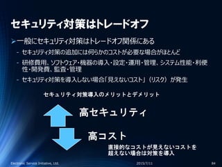 セキュリティ対策はトレードオフ
2015/7/11Electronic Service Initiative, Ltd. 84
一般にセキュリティ対策はトレードオフ関係にある
‐ セキュリティ対策の追加には何らかのコストが必要な場合がほとんど
‐ 研修費用、ソフトウェア・機器の導入・設定・運用・管理、システム性能・利便
性・開発費、監査・管理
‐ セキュリティ対策を導入しない場合「見えないコスト」（リスク）が発生
高セキュリティ
高コスト
直接的なコストが見えないコストを
超えない場合は対策を導入
セキュリティ対策導入のメリットとデメリット
 