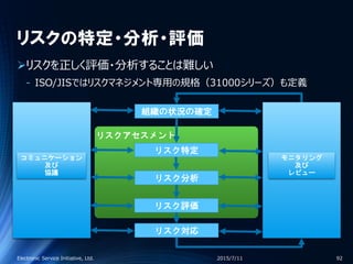 リスクの特定・分析・評価
リスクを正しく評価・分析することは難しい
‐ ISO/JISではリスクマネジメント専用の規格（31000シリーズ）も定義
2015/7/11Electronic Service Initiative, Ltd. 92
コミュニケーション
及び
協議
モニタリング
及び
レビュー
組織の状況の確定
リスク特定
リスク分析
リスク評価
リスク対応
リスクアセスメント
 