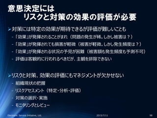 意思決定には
リスクと対策の効果の評価が必要
対策には特定の効果が期待できるが評価が難しいことも
‐ 「効果」が発揮されることがまれ（問題の発生が稀。しかし被害は？）
‐ 「効果」が発揮されても損害が軽微（被害が軽微。しかし発生頻度は？）
‐ 「効果」が発揮される状況の予見が困難（被害額も発生頻度も予測不可）
‐ 評価は客観的に行われるべきだが、主観を排除できない
リスクと対策、効果の評価にもマネジメントが欠かせない
‐ 組織現状の把握
‐ リスクアセスメント（特定・分析・評価）
‐ 対策の選択・実施
‐ モニタリングとレビュー
2015/7/11Electronic Service Initiative, Ltd. 98
 