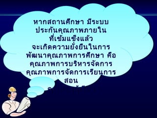 หากสถานศึกษา มีระบบ
ประกันคุณภาพภายใน
ที่เข้มแข็งแล้ว
จะเกิดความยั่งยืนในการ
พัฒนาคุณภาพการศึกษา คือ
คุณภาพการบริหารจัดการ
คุณภาพการจัดการเรียนการ
สอน
คุณภาพผู้เรียน
หากสถานศึกษา มีระบบ
ประกันคุณภาพภายใน
ที่เข้มแข็งแล้ว
จะเกิดความยั่งยืนในการ
พัฒนาคุณภาพการศึกษา คือ
คุณภาพการบริหารจัดการ
คุณภาพการจัดการเรียนการ
สอน
คุณภาพผู้เรียน
 