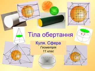 Тіла обертання
Куля. Сфера
Геометрія
11 клас
 