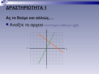 ΔΡΑΣΤΗΡΙΟΤΗΤΑ 1
Ας το δούμε και αλλιώς….
 Ανοίξτε το αρχειο συστημα ευθειων.ggb
x
y
x΄
y΄
 
