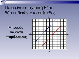 Ποια είναι η σχετική θέση
δύο ευθειών στο επίπεδο;
x
y΄
y
x΄
Μπορούν
να είναι
παράλληλες
 