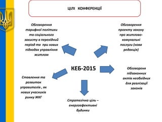 ЦІЛІ КОНФЕРЕНЦІЇ
КЕБ-2015
Обговорення
тарифної політики
та соціального
захисту в перехідний
період та при нових
підходах управління
житлом
Обговореня
підзаконних
актів необхідних
для реалізації
законів
Ставлення та
розвиток
управителів , як
нових учасників
ринку ЖКГ
Стратегічна ціль –
енергоефективні
будинки
Обговорення
проекту закону
про житлово-
комунальні
послуги (нова
редакція)
 