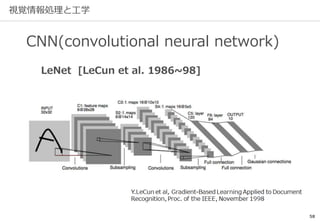 58
視覚情報処理と工学
CNN(convolutional neural network)
LeNet [LeCun et al. 1986~98]
 