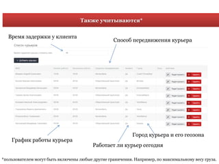 Также учитываются*
Время задержки у клиента
График работы курьера
Город курьера и его геозона
Способ передвижения курьера
Работает ли курьер сегодня
*пользователем могут быть включены любые другие граничения. Например, по максимальному весу груза.
 