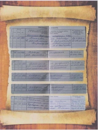 Портфоліо "Життєвих  та творчих миттєвостей" провідного методиста Кам'янець-Подільської МЦБС Тамари Вонсович