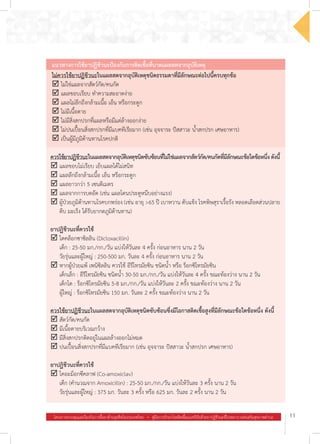 โครงการควบคุมและป้องกันการดื้อยาต้านจุลชีพในประเทศไทย  .  คู่มือการรักษาโรคติดเชื้อแบคทีเรียด้วยยาปฏิชีวนะที่โรงพยาบาลส่งเสริมสุขภาพตำ�บล 11
แนวทางการใช้ยาปฏิชีวนะป้องกันการติดเชื้อที่บาดแผลสดจากอุบัติเหตุ
ไม่ควรใช้ยาปฏิชีวนะในแผลสดจากอุบัติเหตุชนิดธรรมดาที่มีลักษณะต่อไปนี้ครบทุกข้อ
þ	ไม่ใช่แผลจากสัตว์กัด/คนกัด
þ	แผลขอบเรียบ ท�ำความสะอาดง่าย
þ	แผลไม่ลึกถึงกล้ามเนื้อ เอ็น หรือกระดูก
þ	ไม่มีเนื้อตาย
þ	ไม่มีสิ่งสกปรกที่แผลหรือมีแต่ล้างออกง่าย
þ	ไม่ปนเปื้อนสิ่งสกปรกที่มีแบคทีเรียมาก (เช่น อุจจาระ ปัสสาวะ น�้ำสกปรก เศษอาหาร)
þ	เป็นผู้มีภูมิต้านทานโรคปกติ
ควรใช้ยาปฏิชีวนะในแผลสดจากอุบัติเหตุชนิดซับซ้อนที่ไม่ใช่แผลจากสัตว์กัด/คนกัดที่มีลักษณะข้อใดข้อหนึ่ง ดังนี้
þ	แผลขอบไม่เรียบ เย็บแผลได้ไม่สนิท
þ	แผลลึกถึงกล้ามเนื้อ เอ็น หรือกระดูก
þ	แผลยาวกว่า 5 เซนติเมตร
þ	แผลจากการบดอัด (เช่น แผลโดนประตูหนีบอย่างแรง)
þ	ผู้ป่วยภูมิต้านทานโรคบกพร่อง (เช่น อายุ >65 ปี เบาหวาน ตับแข็ง โรคพิษสุราเรื้อรัง หลอดเลือดส่วนปลาย
ตีบ มะเร็ง ได้รับยากดภูมิต้านทาน)
ยาปฏิชีวนะที่ควรใช้
þ	ไดคล็อกซาซิลลิน (Dicloxacillin)
	 เด็ก : 25-50 มก./กก./วัน แบ่งให้วันละ 4 ครั้ง ก่อนอาหาร นาน 2 วัน
	 วัยรุ่นและผู้ใหญ่ : 250-500 มก. วันละ 4 ครั้ง ก่อนอาหาร นาน 2 วัน
þ	หากผู้ป่วยแพ้ เพนิซิลลิน ควรใช้ อีรีโทรมัยซิน ชนิดน�้ำ หรือ ร็อกซิโทรมัยซิน
	 เด็กเล็ก : อีรีโทรมัยซิน ชนิดน�้ำ 30-50 มก./กก./วัน แบ่งให้วันละ 4 ครั้ง ขณะท้องว่าง นาน 2 วัน
	 เด็กโต : ร็อกซิโทรมัยซิน 5-8 มก./กก./วัน แบ่งให้วันละ 2 ครั้ง ขณะท้องว่าง นาน 2 วัน
	 ผู้ใหญ่ : ร็อกซิโทรมัยซิน 150 มก. วันละ 2 ครั้ง ขณะท้องว่าง นาน 2 วัน
ควรใช้ยาปฏิชีวนะในแผลสดจากอุบัติเหตุชนิดซับซ้อนซึ่งมีโอกาสติดเชื้อสูงที่มีลักษณะข้อใดข้อหนึ่ง ดังนี้
þ	สัตว์กัด/คนกัด
þ	มีเนื้อตายบริเวณกว้าง
þ	มีสิ่งสกปรกติดอยู่ในแผลล้างออกไม่หมด
þ	ปนเปื้อนสิ่งสกปรกที่มีแบคทีเรียมาก (เช่น อุจจาระ ปัสสาวะ น�้ำสกปรก เศษอาหาร)
ยาปฏิชีวนะที่ควรใช้
þ	โคอะม็อกซีคลาฟ (Co-amoxiclav)
	 เด็ก (ค�ำนวณจาก Amoxicillin) : 25-50 มก./กก./วัน แบ่งให้วันละ 3 ครั้ง นาน 2 วัน
	 วัยรุ่นและผู้ใหญ่ : 375 มก. วันละ 3 ครั้ง หรือ 625 มก. วันละ 2 ครั้ง นาน 2 วัน
 