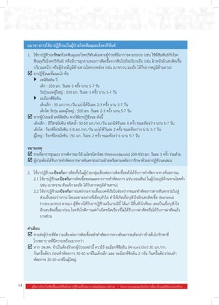14 คู่มือการรักษาโรคติดเชื้อแบคทีเรียด้วยยาปฏิชีวนะที่โรงพยาบาลส่งเสริมสุขภาพตำ�บล  .  โครงการควบคุมและป้องกันการดื้อยาต้านจุลชีพในประเทศไทย
แนวทางการใช้ยาปฏิชีวนะในผู้ป่วยโรคฟันผุและโรคปริทันต์
1.	 ใช้ยาปฏิชีวนะรักษาโรคฟันผุและโรคปริทันต์เฉพาะผู้ป่วยที่มีอาการตามระบบ (เช่น ไข้ที่สัมพันธ์กับโรค
ฟันผุหรือโรคปริทันต์) หรือมีการลุกลามของการติดเชื้อจากฟันไปยังอวัยวะอื่น (เช่น ผิวหนังอักเสบติดเชื้อ
บริเวณหน้า) หรือผู้ป่วยมีภูมิต้านทานโรคบกพร่อง (เช่น เบาหวาน มะเร็ง ได้รับยากดภูมิต้านทาน)
þ	ยาปฏิชีวนะที่แนะน�ำ คือ
	 }	 เพนิซิลลิน วี
	 	 เด็ก : 250 มก. วันละ 3 ครั้ง นาน 5-7 วัน
	 	 วัยรุ่นและผู้ใหญ่ : 500 มก. วันละ 3 ครั้ง นาน 5-7 วัน
	 }	 อะม็อกซีซิลลิน
	 	 เด็กเล็ก : 50 มก./กก./วัน แบ่งให้วันละ 2-3 ครั้ง นาน 5-7 วัน
	 	 เด็กโต วัยรุ่น และผู้ใหญ่ : 500 มก. วันละ 2-3 ครั้ง นาน 5-7 วัน
þ	หากผู้ป่วยแพ้ เพนิซิลลิน ควรใช้ยาปฏิชีวนะ ดังนี้
	 เด็กเล็ก : อีรีโทรมัยซิน ชนิดน�้ำ 30-50 มก./กก./วัน แบ่งให้วันละ 4 ครั้ง ขณะท้องว่าง นาน 5-7 วัน
	 เด็กโต : ร็อกซิโทรมัยซิน 5-8 มก./กก./วัน แบ่งให้วันละ 2 ครั้ง ขณะท้องว่าง นาน 5-7 วัน
	 ผู้ใหญ่ : ร็อกซิโทรมัยซิน 150 มก. วันละ 2 ครั้ง ขณะท้องว่าง นาน 5-7 วัน 
หมายเหตุ
þ	รายที่อาการรุนแรง อาจพิจารณาใช้ เมโทรนิดาโซล (Metronidazole) 200-400 มก. วันละ 3 ครั้ง ร่วมด้วย
þ	ผู้ป่วยต้องได้รับการท�ำหัตถการทางทันตกรรมร่วมด้วยหรือตามหลังการรักษาด้วยยาปฏิชีวนะเสมอ
2.	 ใช้ยาปฏิชีวนะป้องกันการติดเชื้อในผู้ป่วยกลุ่มเสี่ยงต่อการติดเชื้อหลังได้รับการท�ำหัตการทางทันตกรรม
	 2.1	ใช้ยาปฏิชีวนะป้องกันการติดเชื้อของแผลจากการท�ำหัตถการ (เช่น ถอนฟัน) ในผู้ป่วยภูมิต้านทานโรคต�่ำ 	
	 (เช่น เบาหวาน ตับแข็ง มะเร็ง ได้รับยากดภูมิต้านทาน)
	 2.2	ใช้ยาปฏิชีวนะป้องกันการแพร่กระจายเชื้อแบคทีเรียในช่องปากขณะท�ำหัตถการทางทันตกรรมไปสู่
	 ส่วนอื่นของร่างกาย โดยเฉพาะอย่างที่เยื่อบุหัวใจ ท�ำให้เกิดเยื่อบุหัวใจอักเสบติดเชื้อ (Bacterial 		
	 Endocarditis) ตามมา ผู้ที่ควรได้รับยาปฏิชีวนะในกรณีนี้ ได้แก่ มีลิ้นหัวใจทียม เคยเป็นเยื่อบุหัวใจ	
	 อักเสบติดเชื้อมาก่อน โรคหัวใจพิการแต่ก�ำเนิดชนิดเขียวที่ไม่ได้รับการผ่าตัดหรือได้รับการผ่าตัดแล้ว	
	 บางส่วน  
ค�ำเตือน
þ	ควรส่งผู้ป่วยที่มีความเสี่ยงต่อการติดเชื้อหลังท�ำหัตถการทางทันตกรรมดังกล่าวข้างต้นไปรักษาที่
โรงพยาบาลที่มีความพร้อมมากกว่า
þ	หาก รพ.สต. จ�ำเป็นต้องรักษาผู้ป่วยเหล่านี้ ควรใช้ อะม็อกซีซิลลิน (Amoxicillin) 50 มก./กก.
กินครั้งเดียว ก่อนท�ำหัตถการ 30-60 นาทีในเด็กเล็ก และ อะม็อกซีซิลลิน 2 กรัม กินครั้งเดียวก่อนท�ำ
หัตถการ 30-60 นาทีในผู้ใหญ่
 