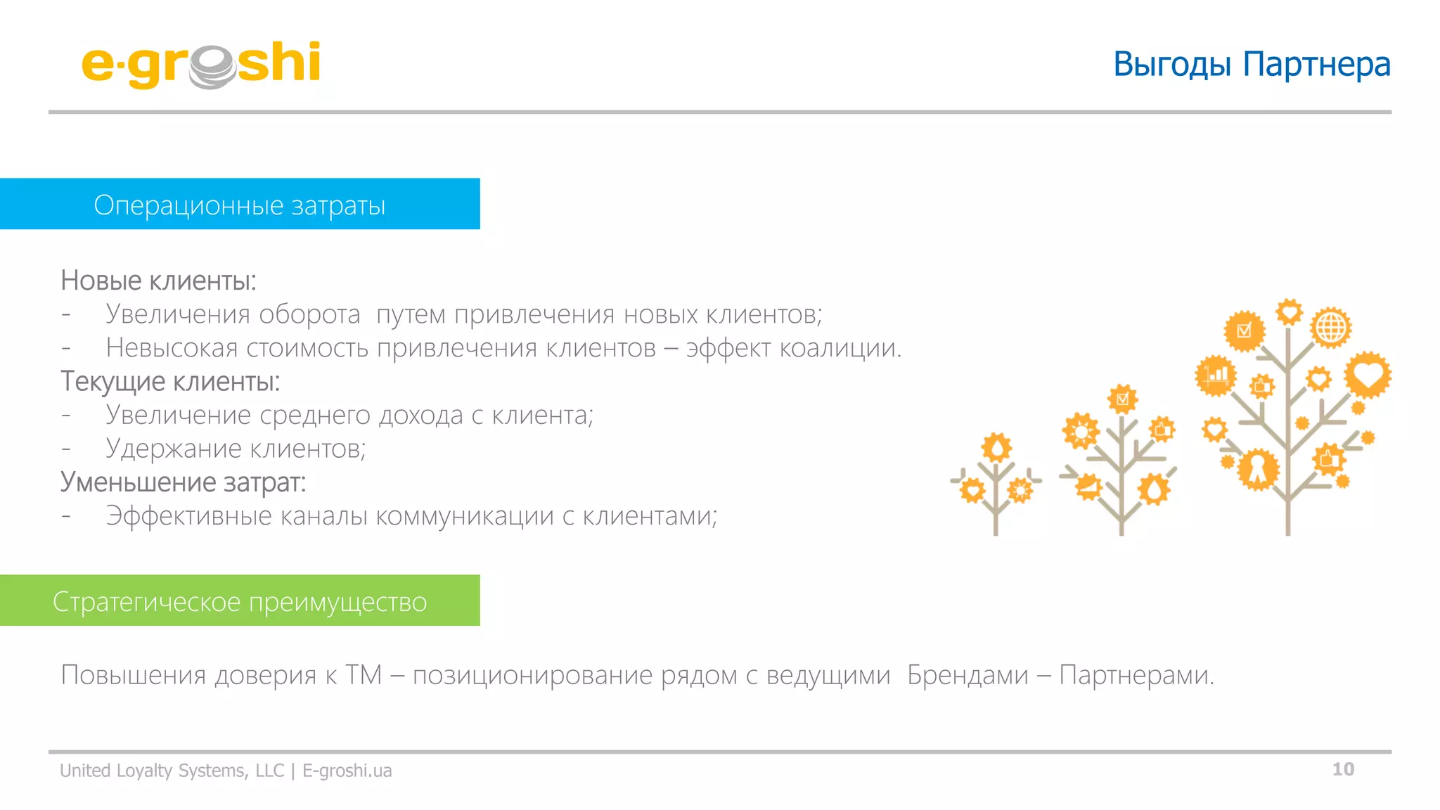 10United Loyalty Systems, LLC | E-groshi.ua
Операционные затраты
Новые клиенты:
- Увеличения оборота путем привлечения новых клиентов;
- Невысокая стоимость привлечения клиентов – эффект коалиции.
Текущие клиенты:
- Увеличение среднего дохода с клиента;
- Удержание клиентов;
Уменьшение затрат:
- Эффективные каналы коммуникации с клиентами;
Повышения доверия к ТМ – позиционирование рядом с ведущими Брендами – Партнерами.
Стратегическое преимущество
Выгоды Партнера
 