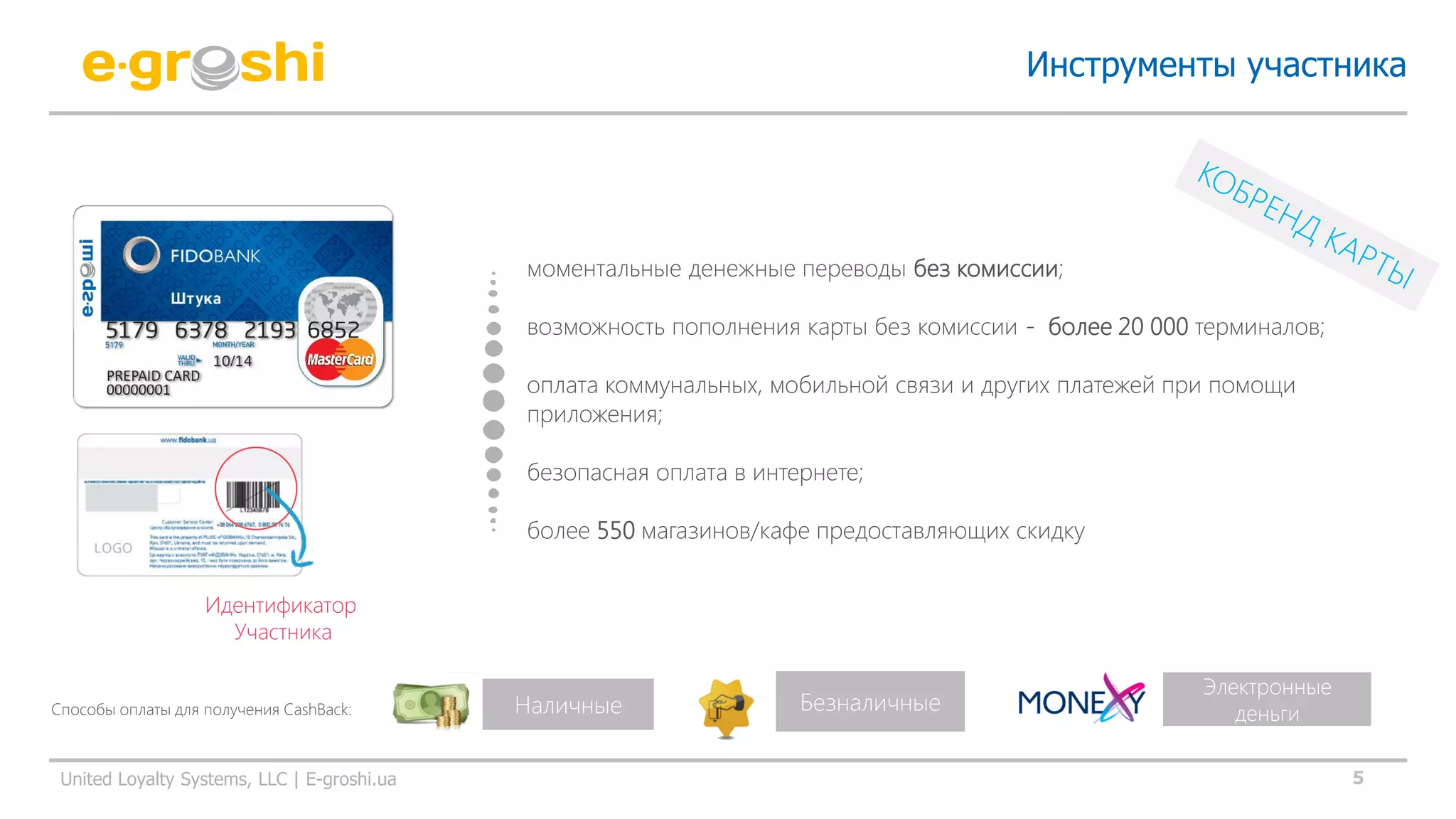 5United Loyalty Systems, LLC | E-groshi.ua
Инструменты участника
Идентификатор
Участника
Наличные Безналичные
Электронные
деньгиСпособы оплаты для получения CashBack:
моментальные денежные переводы без комиссии;
возможность пополнения карты без комиссии - более 20 000 терминалов;
оплата коммунальных, мобильной связи и других платежей при помощи
приложения;
безопасная оплата в интернете;
более 550 магазинов/кафе предоставляющих скидку
 