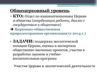 Методические рекомендации по участию Церкви в природоохранной деятельности