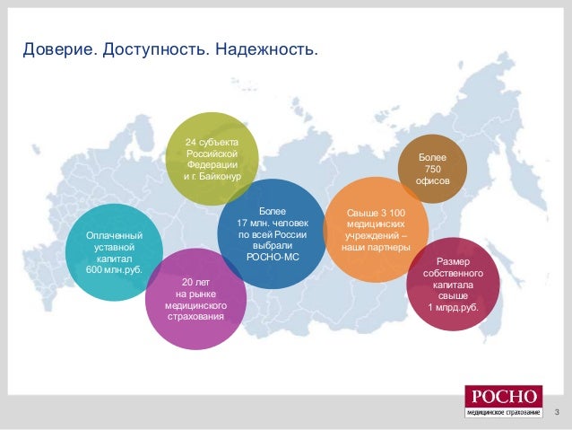Преимущества