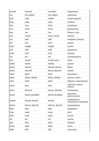 rewrite rewrote rewritten переписать
rid rid, ridded rid, ridded избавлять
ride rode ridden ездить верхом
ring rang rung звонить
rise rose risen подняться
rive rived riven расщеплять
run ran run бежать, течь
saw sawed sawn, sawed пилить
say said said говорить, сказать
see saw seen видеть
seek sought sought искать
sell sold sold продавать
send sent sent послать
set set set устанавливать
sew sewed sewed, sewn шить
shake shook shaken трясти
shave shaved shaved, shaven брить
shear sheared shorn, sheared стричь
shed shed shed проливать
shine shone, shined shone, shined светить, сиять
shoe shod shod обувать, подковывать
shoot shot shot
стрелять, давать
побеги
show showed shown, showed показывать
shred shred, shredded shred, shredded
кромсать,
расползаться
shrink shrank, shrunk shrunk
сокращаться,
сжиматься, отпрянуть
shrive shrove, shrived shriven, shrived исповедовать
shut shut shut закрывать
sing sang sung петь
sink sank sunk тонуть
sit sat sat сидеть
slay slew slain убивать
sleep slept slept спать
slide slid slid скользить
 